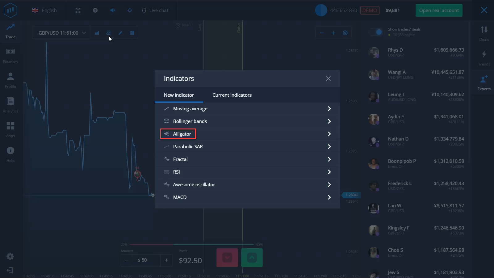 Selecting the indicator on the Expertoption