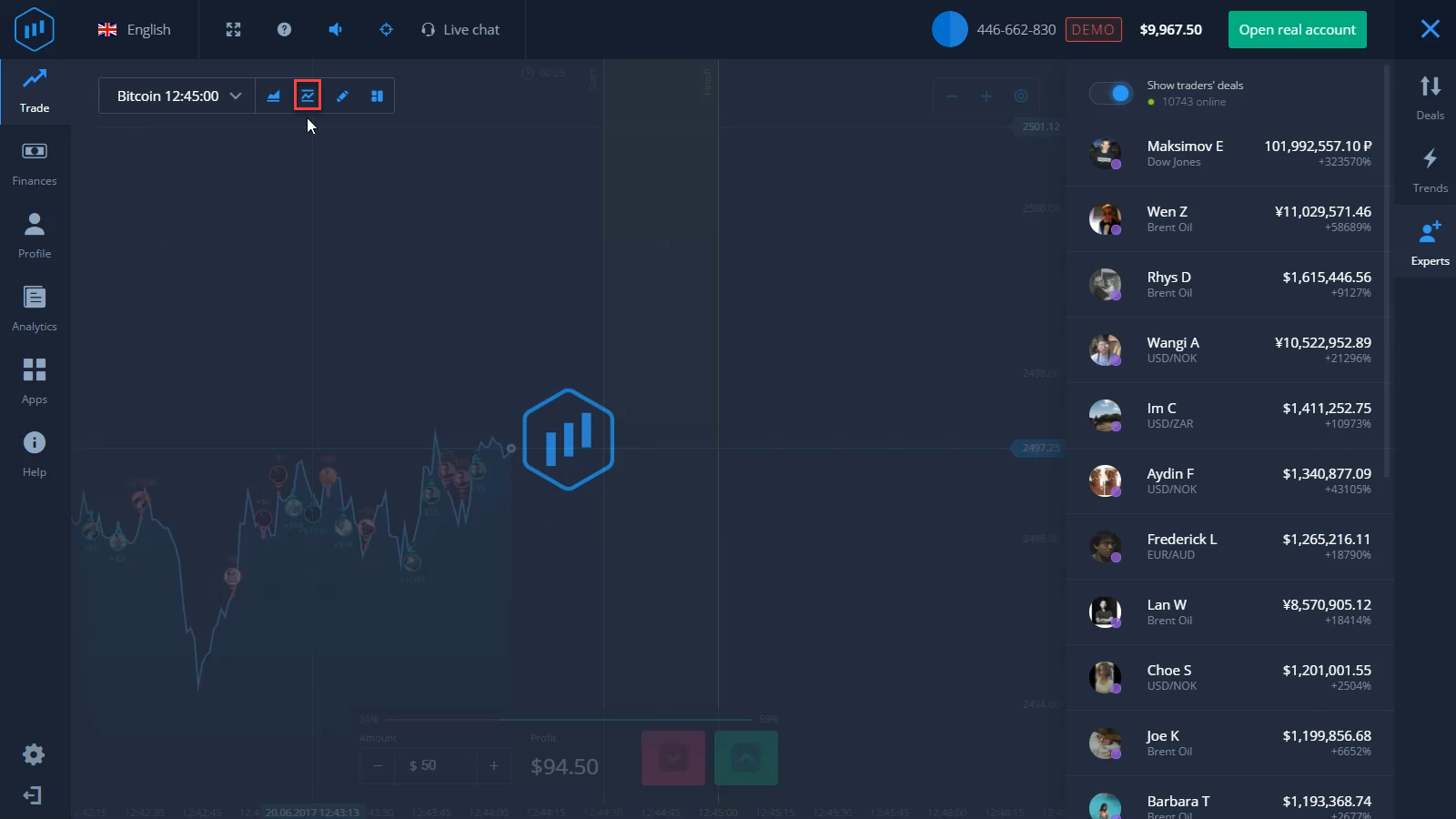 Choosing the indicator on the expertoptions.com